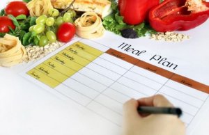 Guida per principianti: programma alimentare