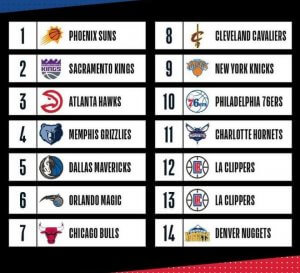 draft lottery 2018